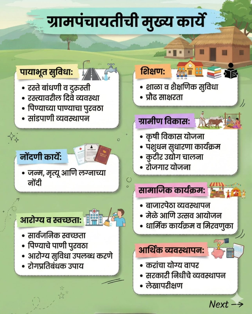 ग्रामपंचायतीची मुख्य कार्ये