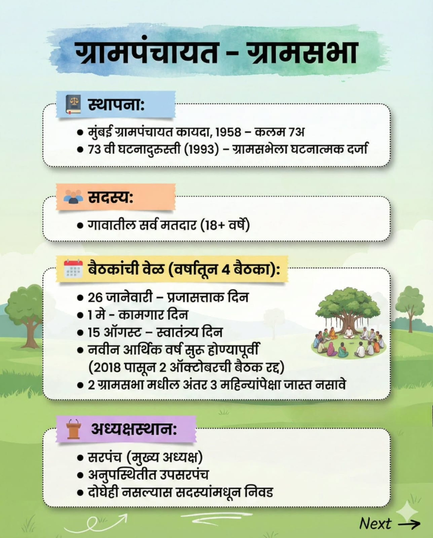 ग्रामपंचायत ग्रामसभा